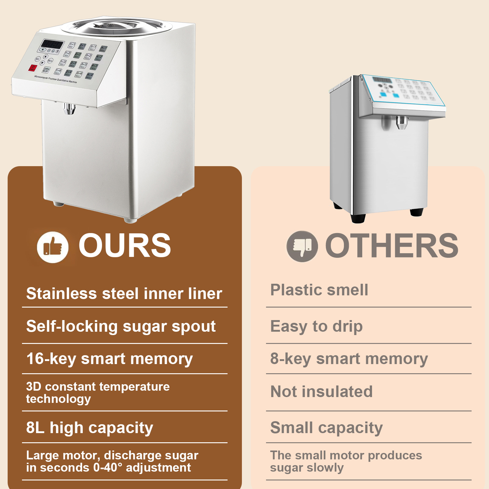 Automatic Fructose Dispenser E - Coffee Tea Sugar incelemesi ve fiyatı