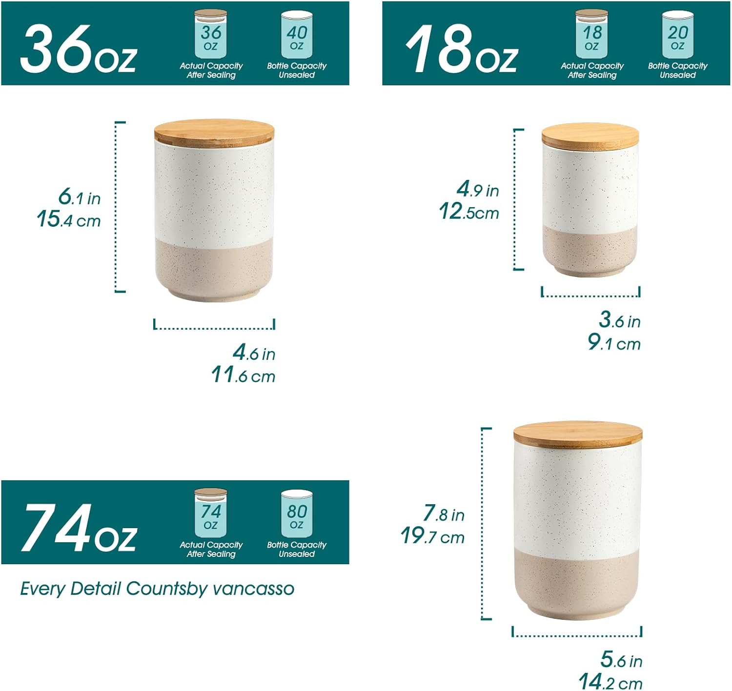 Sabine Ceramic Canister Set wi - Coffee Tea Sugar incelemesi ve fiyatı