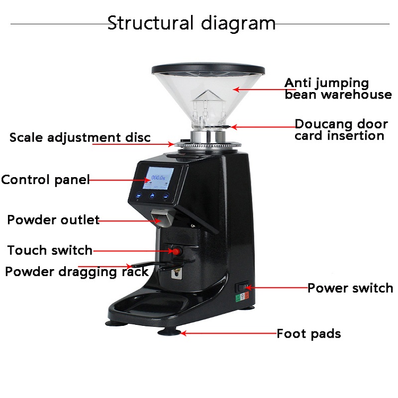 Coffee Grinder Electric for Es - Coffee Bean & Tea Menu incelemesi ve fiyatı